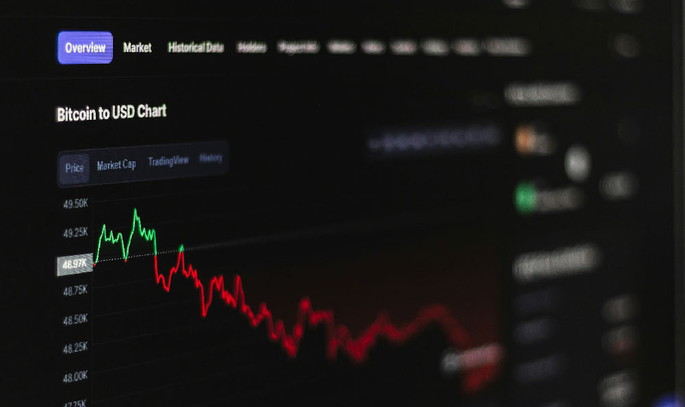 ę́��Ʊ���ʵ� KDJ ָ�����