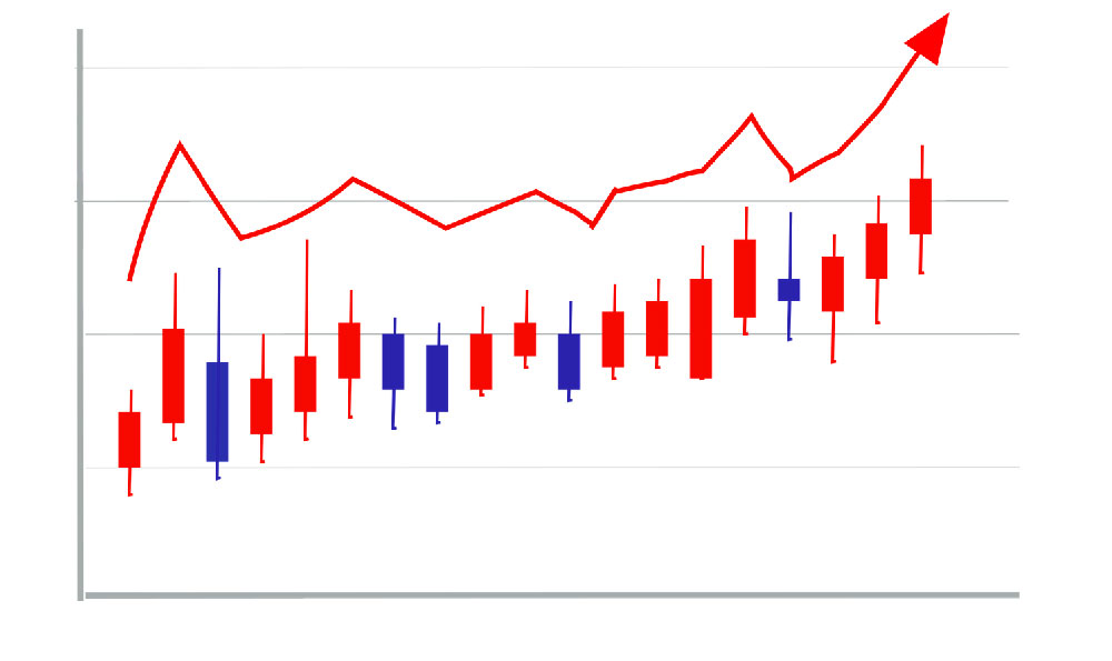 ��Ʊ���ʴ����֤ȯ����