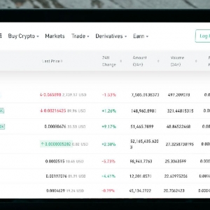 ��Ʊ���ʵ���������ʱ��